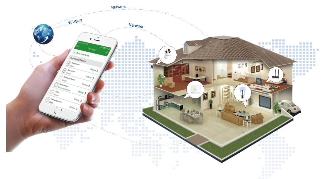 必赢亚洲IoT端到端解决计划