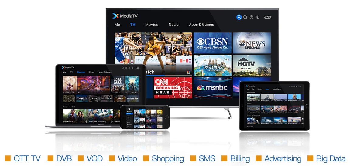 必赢亚洲(中国区)官方网站