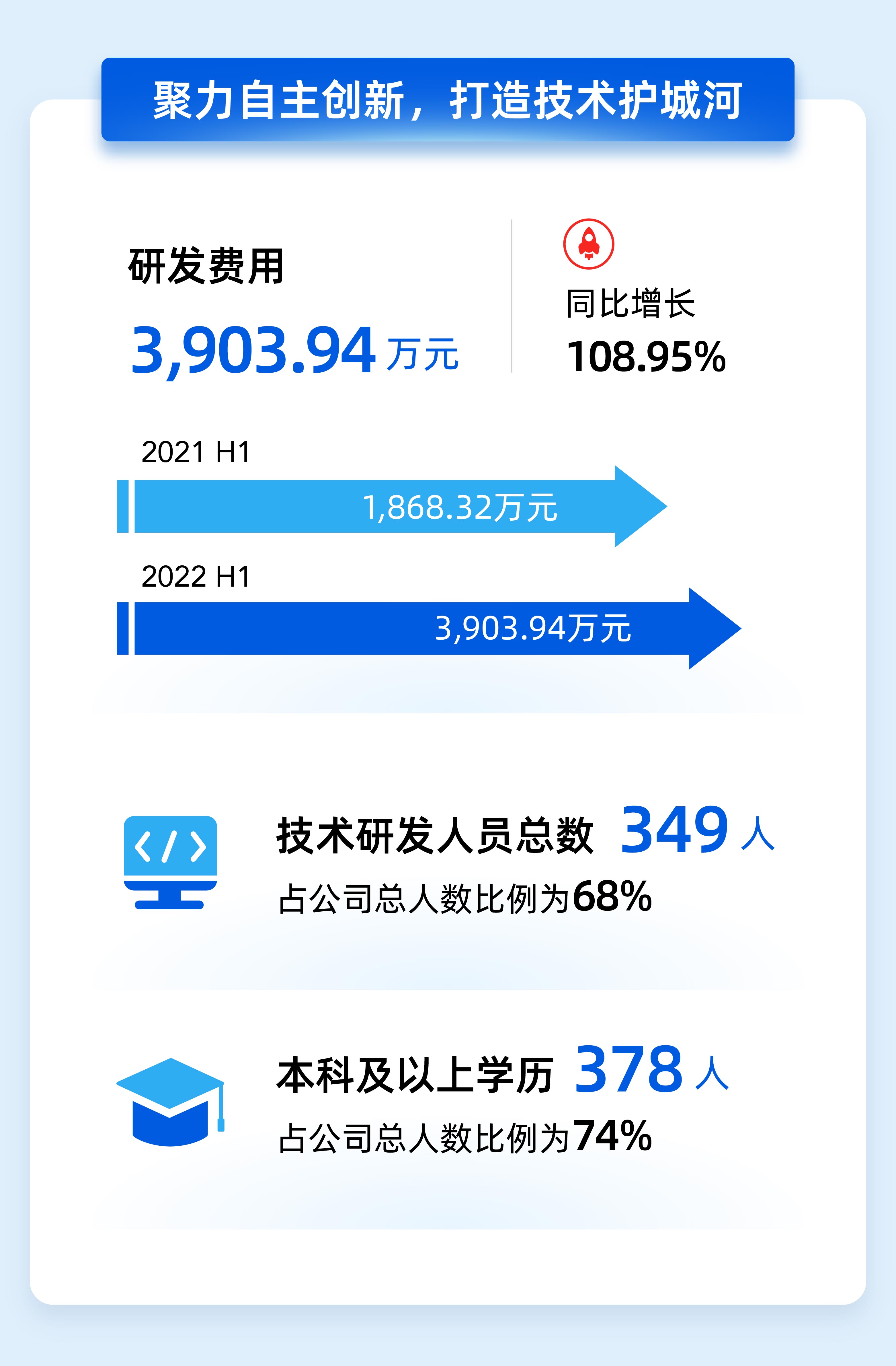 必赢亚洲(中国区)官方网站