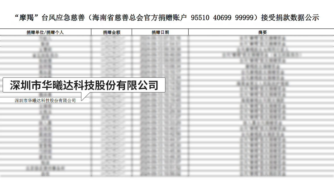 必赢亚洲(中国区)官方网站