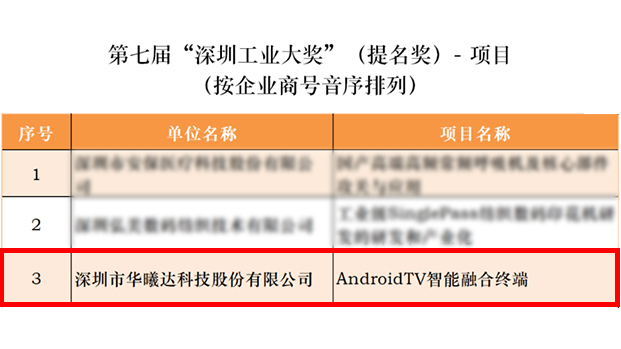 必赢亚洲(中国区)官方网站