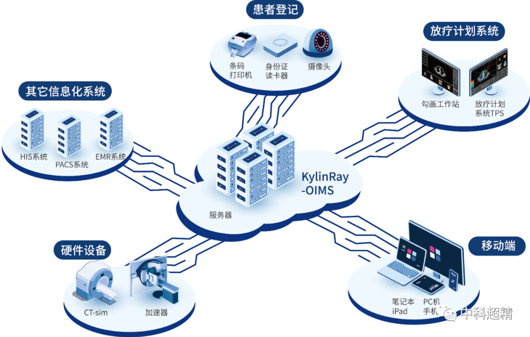 必发集团(股份)有限公司-官方网站
